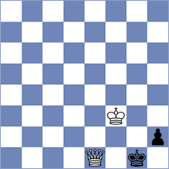 Harikrishna - Corrales Jimenez (chess.com INT, 2022)