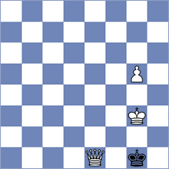 Montano Velasco - Ocampo Candela (Chess.com INT, 2020)