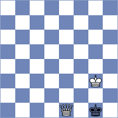 Croes - Ramoutar (Chess.com INT, 2020)