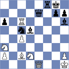 Bodrogi - Gubajdullin (chess.com INT, 2024)