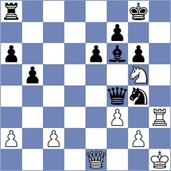 Sychev - Zemlyanskii (chess.com INT, 2024)