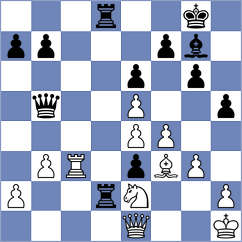 Fernandez - Vivaan Vishal Shah (chess.com INT, 2023)