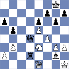 Mende - Korol (chess.com INT, 2024)