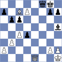 Dudzinski - Kumala (chess.com INT, 2023)