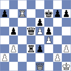 Yelisieiev - Aalto (chess.com INT, 2023)
