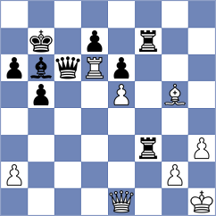Shirov - Nakamura (chess.com INT, 2024)