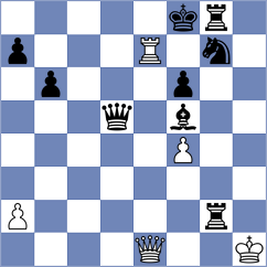 Munoz - Erigaisi (chess.com INT, 2024)