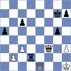 Kuhn - Klykow (Chess.com INT, 2020)