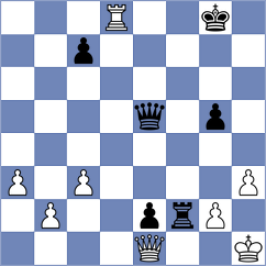 Cigan - Salik (chess.com INT, 2023)