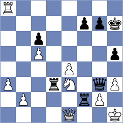 Srivatsan Karthikeyan - Geivondian (chess.com INT, 2023)