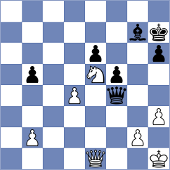 Filgueira - Gao (chess.com INT, 2024)
