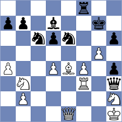 Wu - Osmonbekov (chess.com INT, 2023)