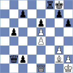Tokhirjonova - Milosevic (chess.com INT, 2021)