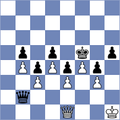 Kvaloy - Tsotsonava (chess.com INT, 2023)