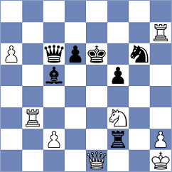 Sun - Farmani Anosheh (chess.com INT, 2023)