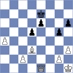 Lagunow - Chabris (chess.com INT, 2021)