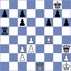 Erigaisi - Sargsyan (chess.com INT, 2024)