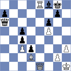 Andrews - Tan Zhongyi (chess.com INT, 2023)