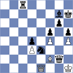Spichkin - Rojas Alarcon (chess.com INT, 2024)