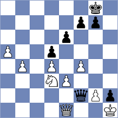 Lei - Mulawa (chess.com INT, 2023)
