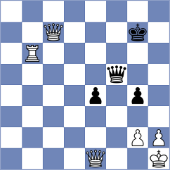Raya - Richards (Chess.com INT, 2020)