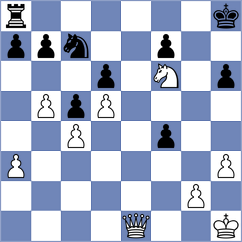 Harshavardhan - Khoroshev (chess.com INT, 2023)