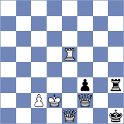 Vakhlamov - Sharifov (chess.com INT, 2022)