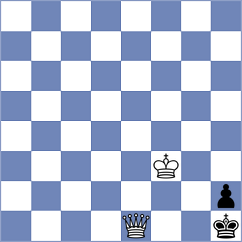 Isha - Swati (Chess.com INT, 2021)
