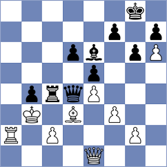 Gabdrakhmanov - Supatashvili (Chess.com INT, 2020)