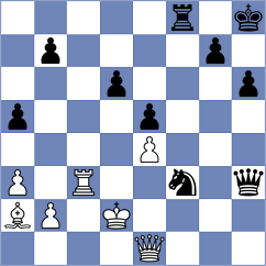 Marshall - Shapiro (chess.com INT, 2024)
