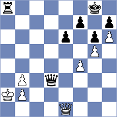 Jiang - Tissir (chess.com INT, 2023)