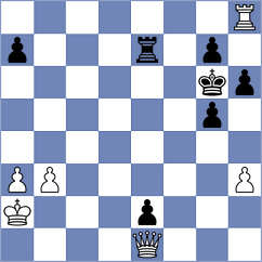 Divya - Bhagyashree (chess.com INT, 2022)