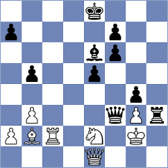 Rorrer - Ladan (chess.com INT, 2021)