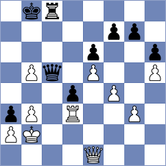 Koscielski - Harutjunyan (Chess.com INT, 2020)