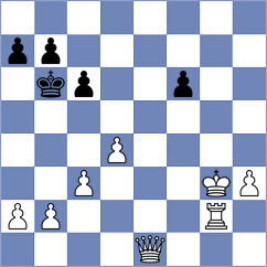 Zafirakos - Zhizmer (chess.com INT, 2024)