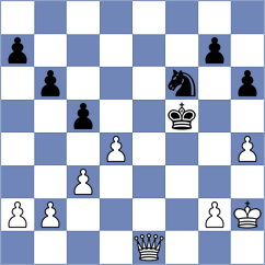 Hoffmann - Pacheco Lugo (chess.com INT, 2022)