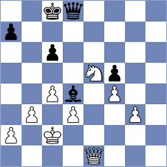Concio - Daaevik Wadhawan (chess.com INT, 2024)
