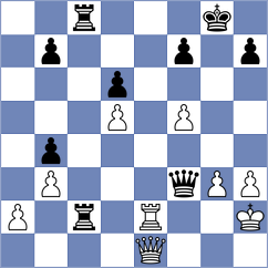 Shahade - Blanco Ronquillo (Chess.com INT, 2020)