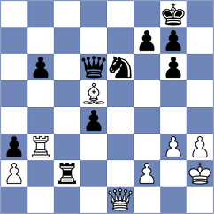 Burmakin - Boor (chess.com INT, 2024)