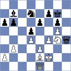 Seo - Aroesti (chess.com INT, 2022)