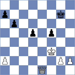 Wang - Todev (Chess.com INT, 2019)