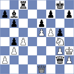 Grot - Guerreiro (Chess.com INT, 2020)