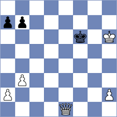 Nanditha - Bethke (chess.com INT, 2022)