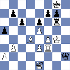 Wang - Atanasov (Chess.com INT, 2020)