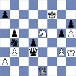 Kulkarni - Lopez del Alamo (Chess.com INT, 2021)