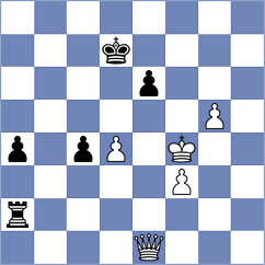 Nihal - Checa (chess.com INT, 2021)