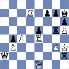 Amin - Arndt (chess.com INT, 2021)