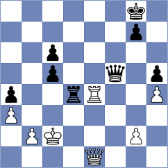 Zhu - Novikova (chess.com INT, 2024)