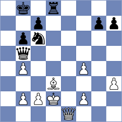 Tarleva - Monteiro (Chess.com INT, 2020)