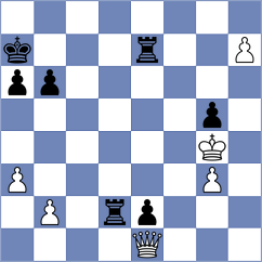 Delaney - Kaminski (chess.com INT, 2021)